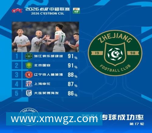 九游体育葡萄牙2:1克罗地亚 C罗收获世界杯淘汰赛个人首球 克罗地亚压哨绝平被吹 莫德里奇遗憾告别